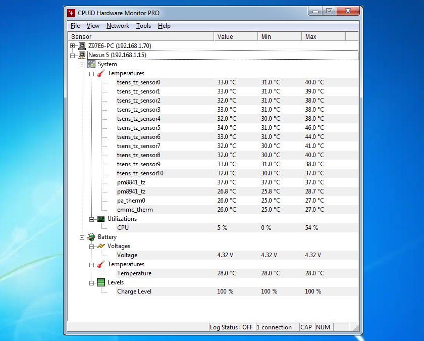 cpuid hwmonitor interface