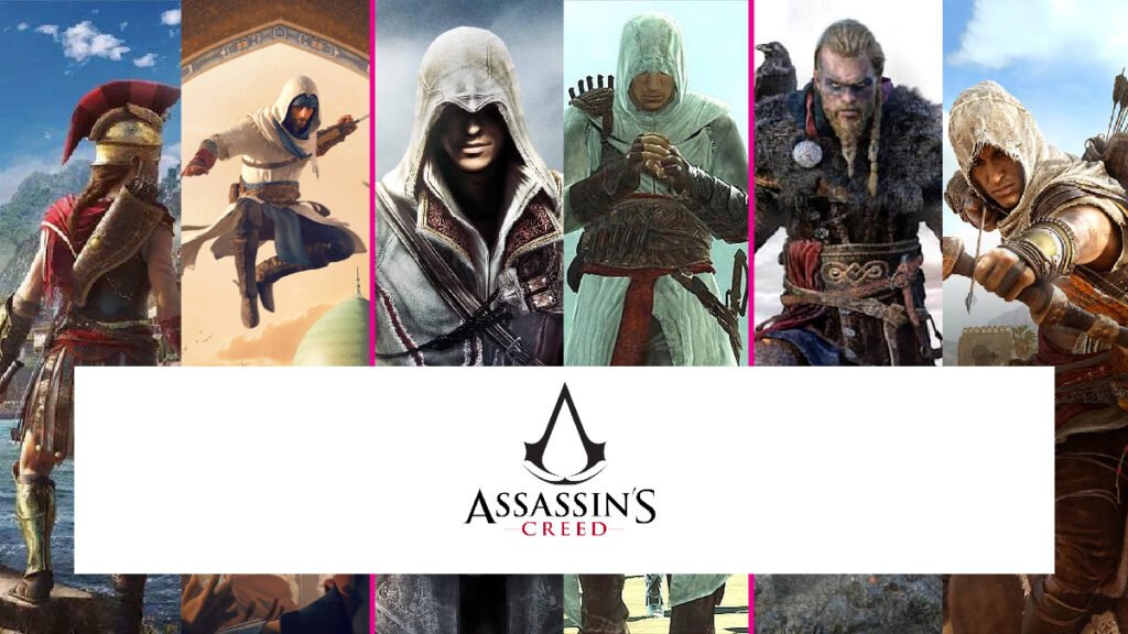 Assassin’s Creed Timeline