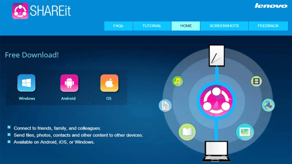 Shareit app download for pc